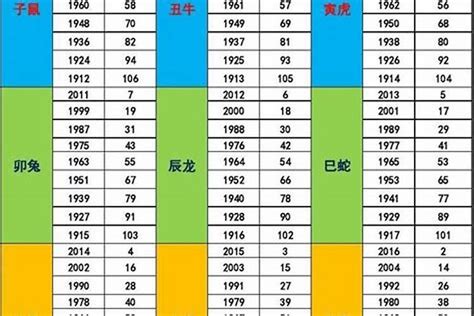 1995年五行缺什么|1995年5月15日出生人的命运特征和五行缺失分析